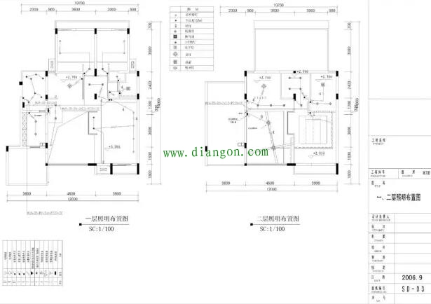 家庭装修电工布线电路实图解 家庭装修电工布线电路实图解