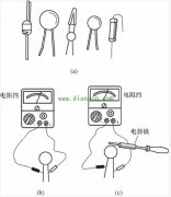 热敏电阻器的分类