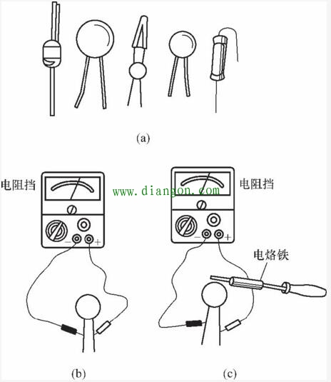 热敏电阻器的分类 热敏电阻器的分类