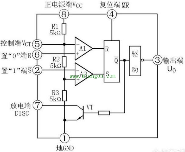 555时基电路的基本原理 555时基电路的基本原理