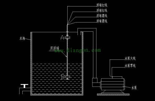 双浮球液位开关在自动供水中的应用 双浮球液位开关在自动供水中的应用