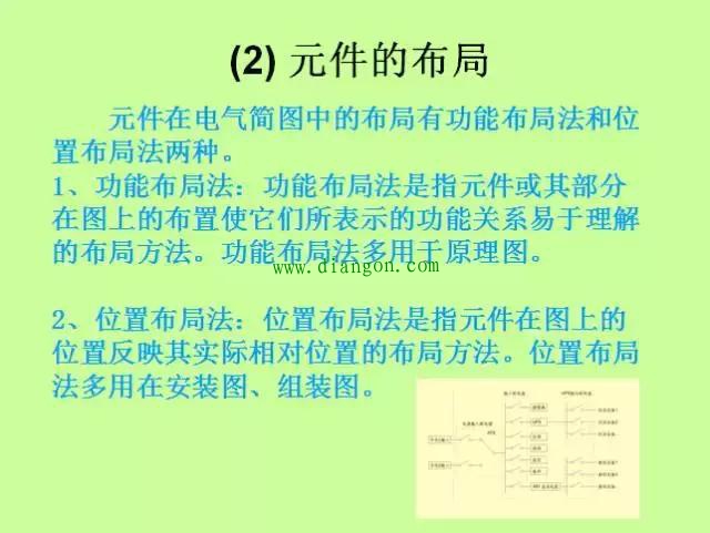 电气图看不懂？电气图基础学习汇总，新手速度戳进来！