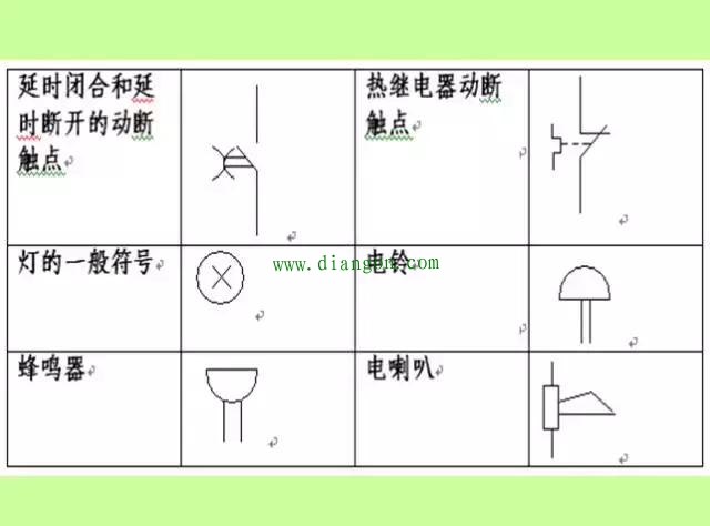 电气图看不懂？电气图基础学习汇总，新手速度戳进来！