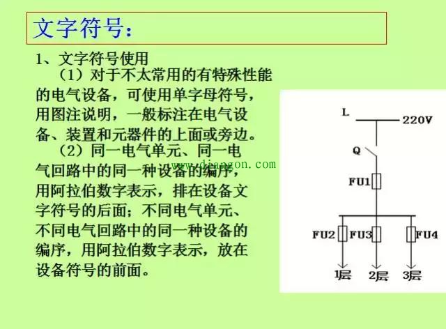 电气图看不懂？电气图基础学习汇总，新手速度戳进来！