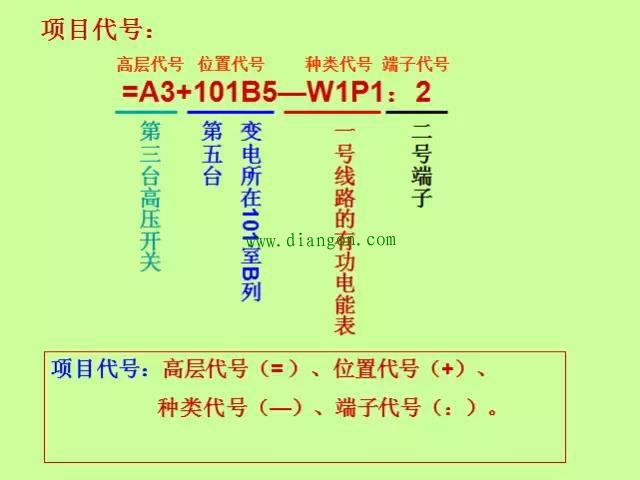 电气图看不懂？电气图基础学习汇总，新手速度戳进来！