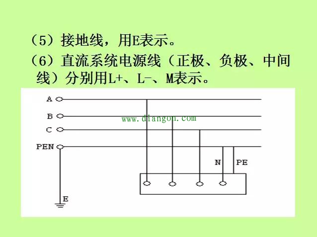 电气图看不懂？电气图基础学习汇总，新手速度戳进来！