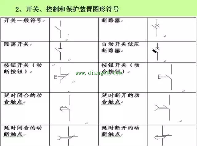 电气图看不懂？电气图基础学习汇总，新手速度戳进来！
