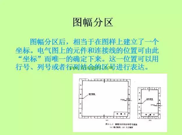 电气图看不懂？电气图基础学习汇总，新手速度戳进来！