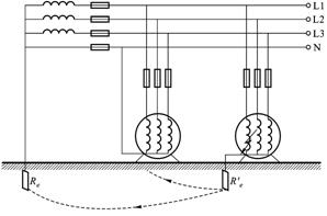 使用电气设备时防止触电的保护措施 使用电气设备时防止触电的保护措施