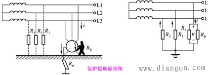 使用电气设备时防止触电的保护措施 使用电气设备时防止触电的保护措施