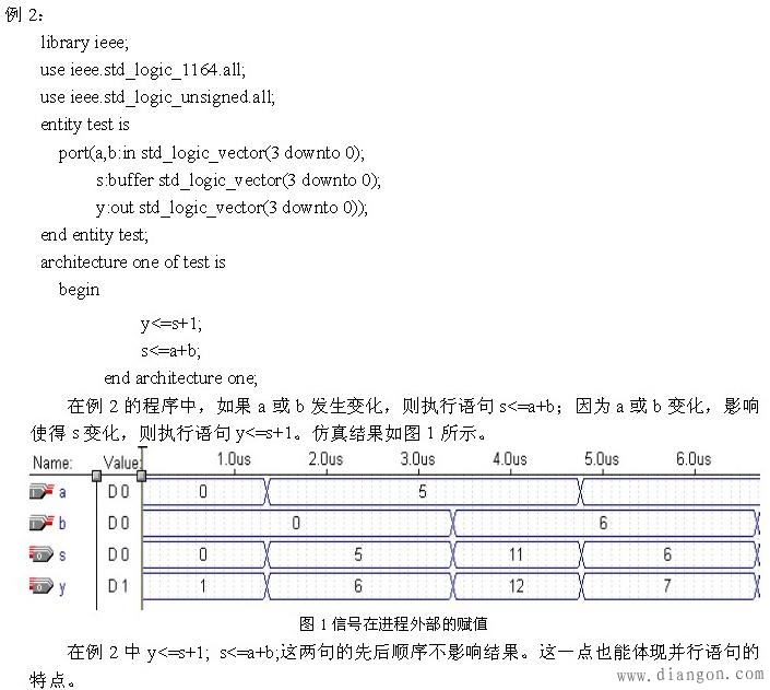 信号和变量赋值语句 信号和变量赋值语句
