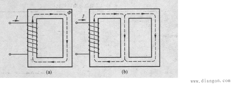 什么是磁路 什么是磁路