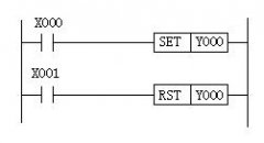 三菱PLC的SET、RST指令
