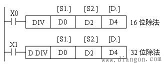 三菱PLC算术和逻辑运算类指令 三菱PLC算术和逻辑运算类指令