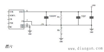 PWM开关电源测试经验的总结