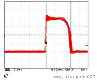 PWM开关电源测试经验的总结