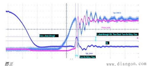 PWM开关电源测试经验的总结