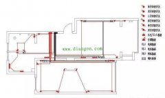 新手如何学会看水电装修图？家装水电安装布线图解