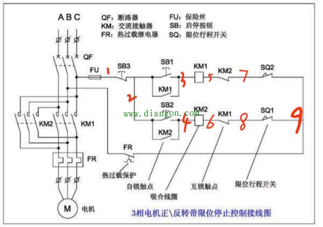 维修电工如何轻松查电路故障,你也可以! 维修电工如何轻松查电路故障,你也可以!
