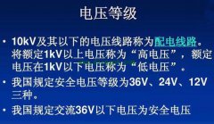 为什么要规定额定电压等级