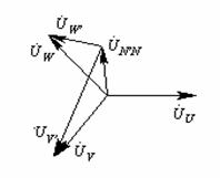 不对称负载电路的注意事项