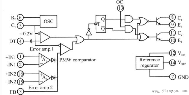 东方步进电动机驱动器原理与检修