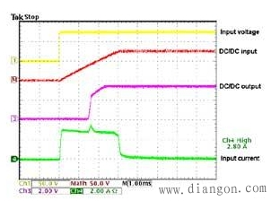 DC/DC开关电源的冲击电流限制方法 DC/DC开关电源的冲击电流限制方法