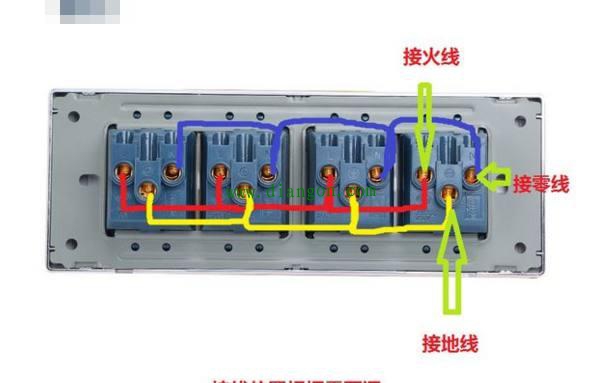 二十孔插座如何接线?原来这么简单 二十孔插座如何接线?原来这么简单