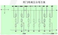 降低短路电流的措施