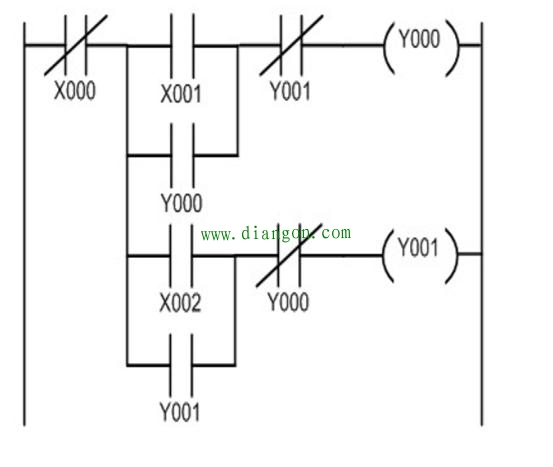 零基础也可以学PLC,简单自保持互锁电路 零基础也可以学PLC,简单自保持互锁电路