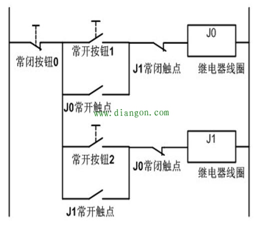 零基础也可以学PLC,简单自保持互锁电路 零基础也可以学PLC,简单自保持互锁电路