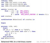 用VHDL描述二进制计数器
