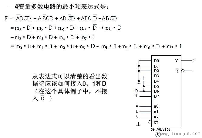 用数据选择器作函数发生器