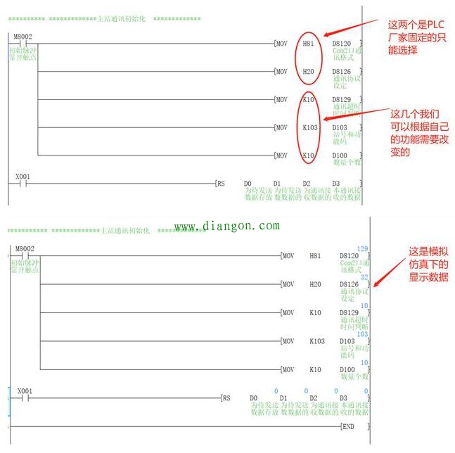 PLC通讯MODBUS协议的应用及编程 PLC通讯MODBUS协议的应用及编程