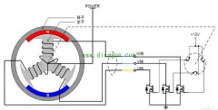 无刷直流电机的工作原理
