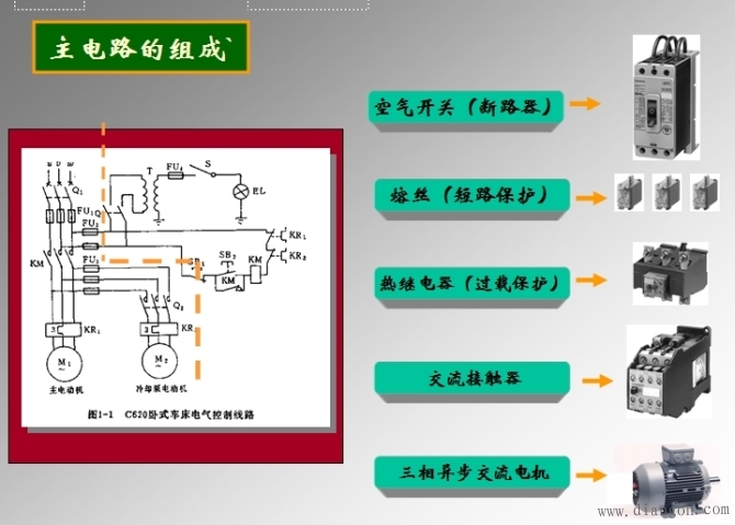 电气控制基础