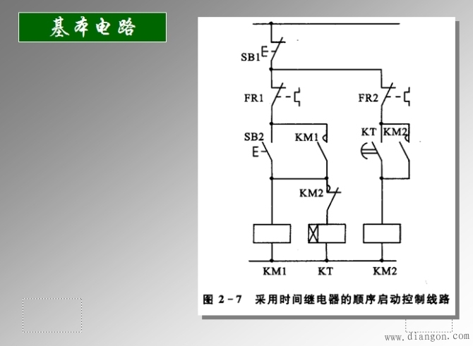 电气控制基础