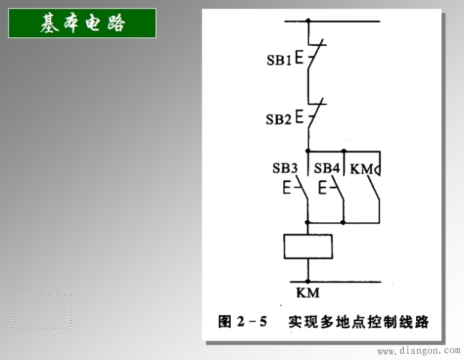 电气控制基础