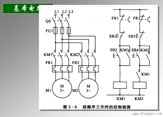 电气控制基础
