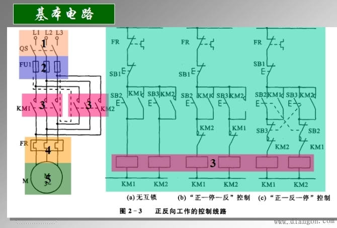 电气控制基础