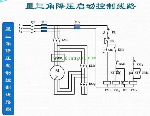 电动机绕组的接线方法:星形 三角形 星三角的特点和性能对比! 电动机绕组的接线方法:星形 三角形 星三角的特点和性能对比!
