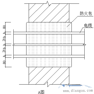 电气安装技术交底 电气安装技术交底