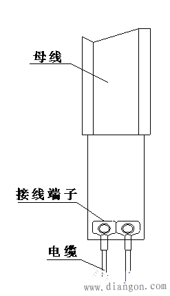 电气安装技术交底 电气安装技术交底