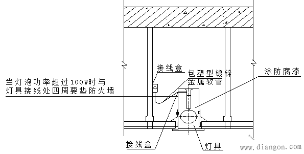 电气安装技术交底 电气安装技术交底