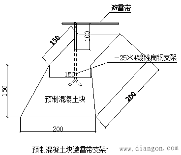 电气安装技术交底 电气安装技术交底