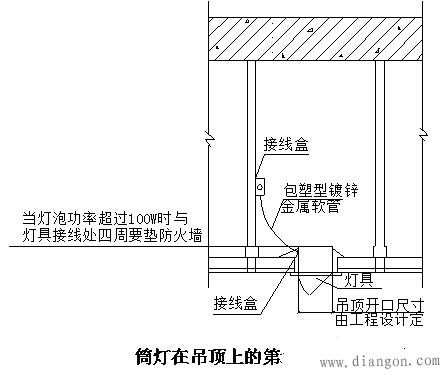 电气安装技术交底 电气安装技术交底