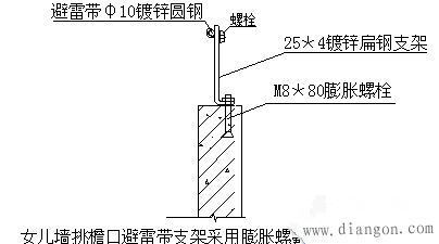 电气安装技术交底 电气安装技术交底