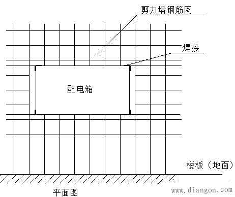 电气安装技术交底 电气安装技术交底