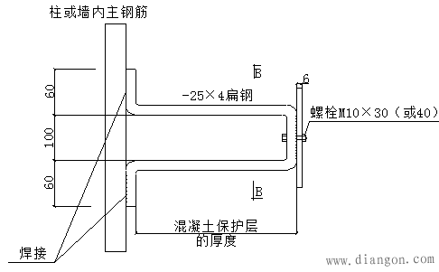 电气安装技术交底 电气安装技术交底