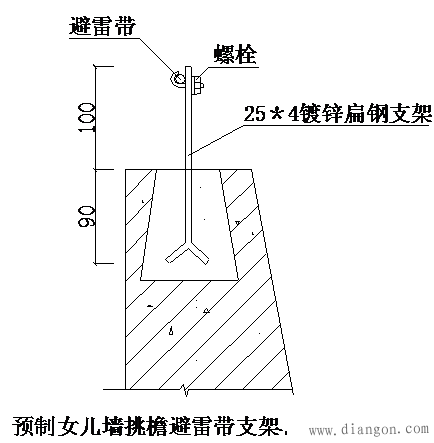 电气安装技术交底 电气安装技术交底